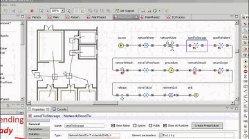 Discrete Event Modeling within AnyLogic:  A Brief Introduction