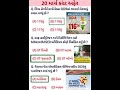20 March 2026 | Current Affairs in Gujarati | Current Affairs 2026 | #currentaffairs #gkshort #gk