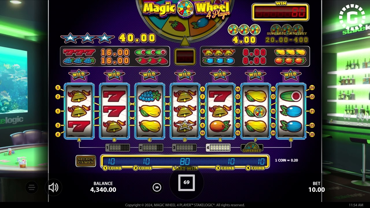 Magic Wheel 4 Player by Stakelogic Slot Features | GamblerID