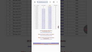 Du Free Marksheet Download | Ran2goal (DU SOL) #du #sol #exam #dec #marksheet #short