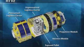 HTV2 Relocation: CG