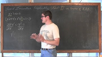 Second Derivative Implicitly Calculus 1 AB