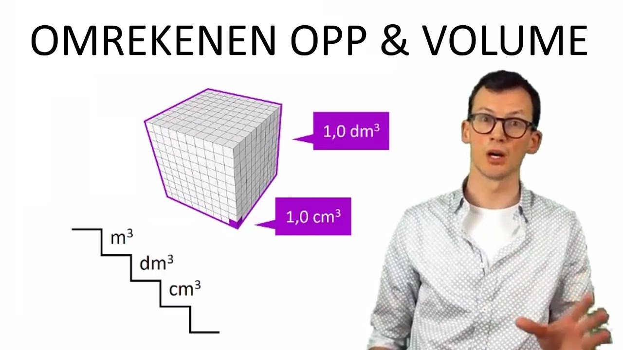 natuurkunde uitleg OMREKENEN VOLUME - YouTube
