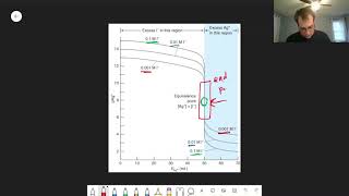 Chapter 7: Titration Curve Examples | CHM 214 | 070