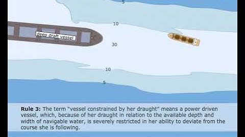 Rule 3 - General Definitions | Colregs 1972  | Rules of the road | Merchant Navy  |