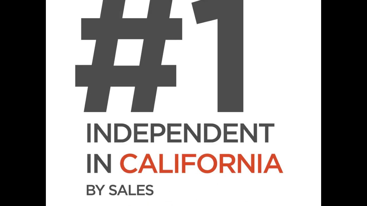 The Ultimate California Real Estate Company YouTube