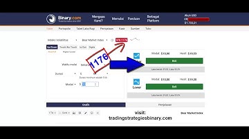 BINARY COM, Make money Is easy, From $55 to $11,000 only 3 minutes