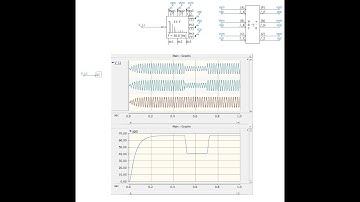 How to Extract Positive, Negative & Zero Sequence Components in PSCAD