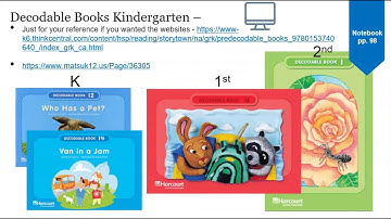 Week 9 Decodable Books and Orthography