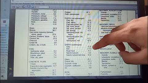 Computation of Structural Loads, Part 1- (Tagalog/English)