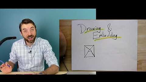 GTAC 5.3: Drawing and Embedding Graphs