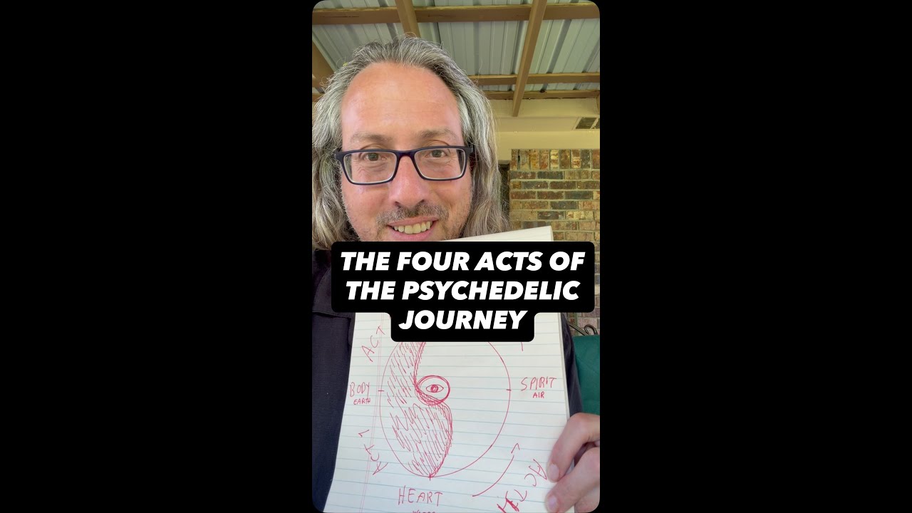 The four acts of a psychedelic journey mirror the four acts of remembering in real life