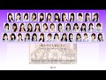 Nogizaka46 (乃木坂46) - Tanin no sora ni (他人のそら似) Kan Rom Eng Color Coded Lyrics