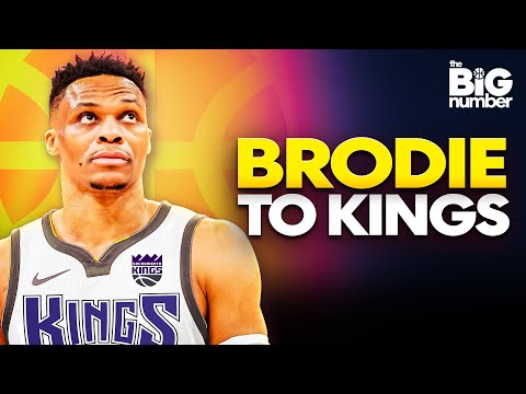 Russell Westbrook to the Kings! 🚨 Analyzing Russ' Fit in Sacramento