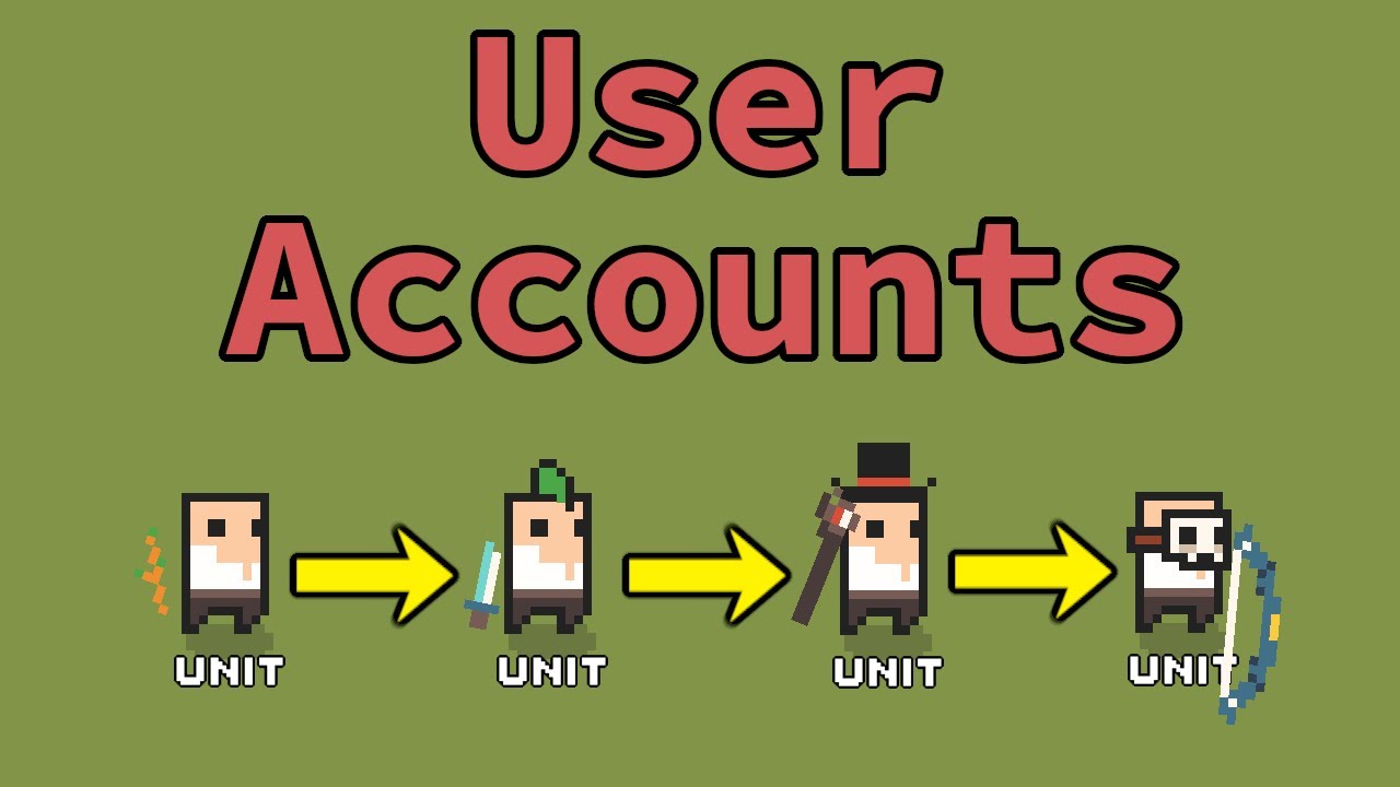 I added user accounts... Finally!