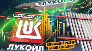 Обзор акции компании Лукойл, уже слишком поздно покупать