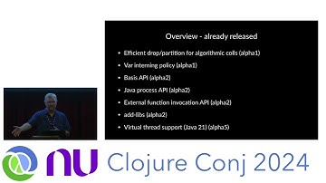 Unsession: "Clojure 1.12 Overview"