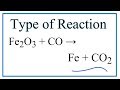 Balancing Chemical Reactions and Oxidation States