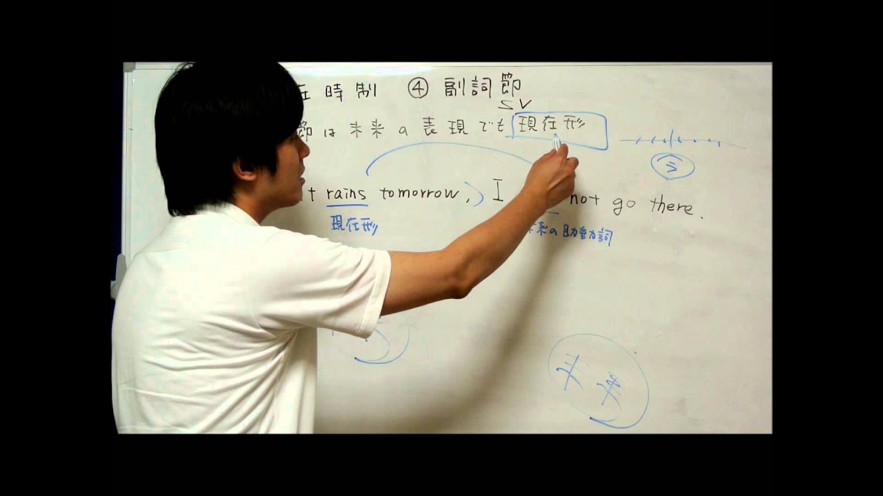 その 節 は 未来