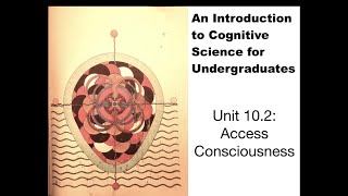 Unit 10.2: Access Consciousness