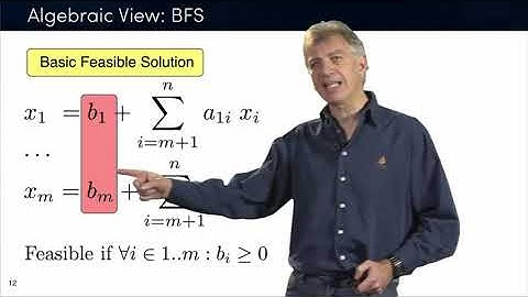 Discrete Optimization || 02 LP 2   algebraic view naive algorithm  13 42