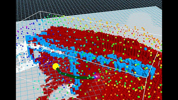 Flying Robot Outdoor Exploration Planning
