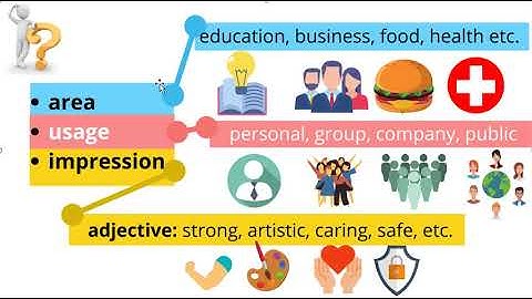 Things to consider in creating personal or class logo (Taglish)