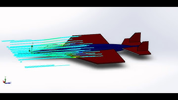 Aircraft Basic Aerodynamic Flow Simulation with Solidworks
