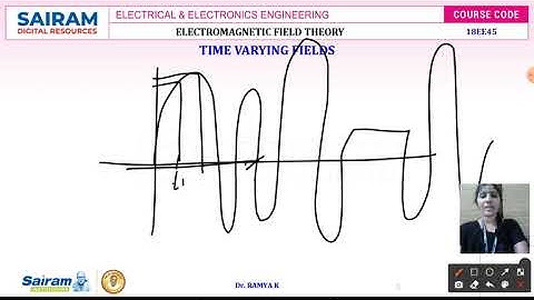 Lecture Video1 18EE45 Module 5 Introduction Steady and Time Varying field, Faradays Law, Lenz law Ra
