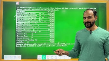 #4 TYBAF BANKING FINAL ACCOUNT | SEM 6 | MCOM PART 2 | MUMBAI UNIVERSITY | SIRAJ SHAIKH |