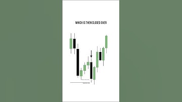 Propulsion Blocks: What They Are & How to Use Them