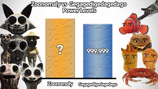 Zoonomaly Vs Gegagedigedagedago Power Level 🔥