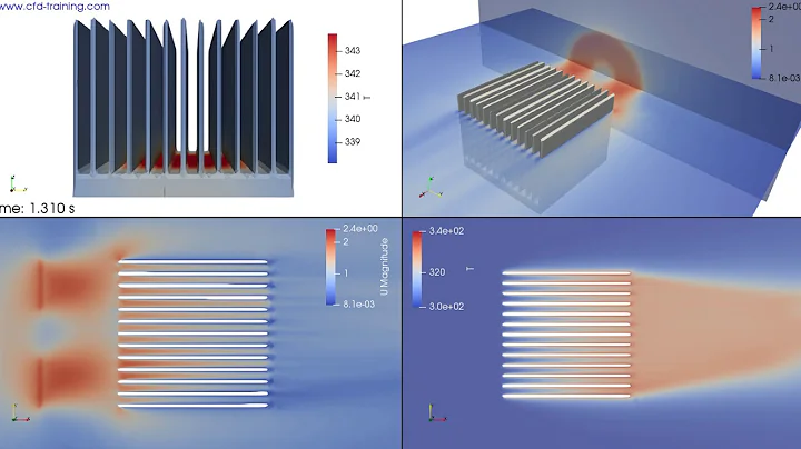 OpenFOAM® tutorial : Fan and Fins - Conjugate heat transfert