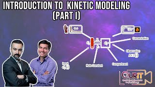 Introduction To Kinetic Modeling (Part 1) [L39]