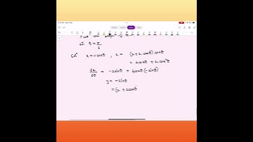 How to find slope of a Polar Curve #youtubeshorts