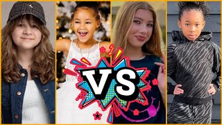 Nayeli Lo Vera VS Kids Diana Show VS Kirah Rush (The Rush Fam) VS Sekora Alce Lifestyle Comparison 