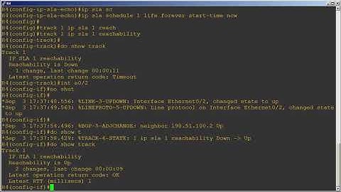 Static Route Tracking with IP SLA [Cisco CCNP Troubleshooting]