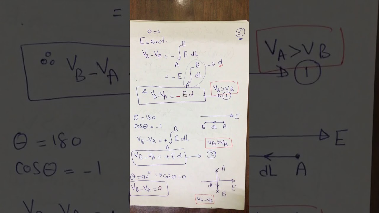 الجهد الكهربي (٢)