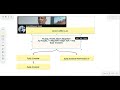 ORACLE APEX AI 00042 Oracle APEX AI APP. USING PL/SQL (AI Models REST-API)