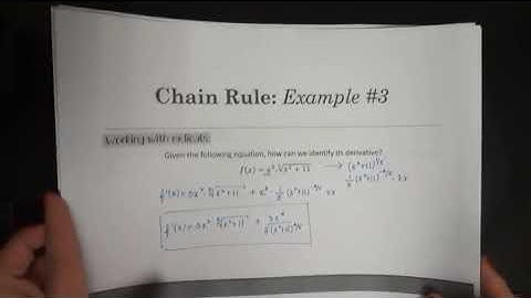 AP Calculus: Substitute-- Section 2.4 Chain Rule Video