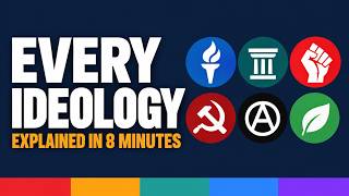 Every Political Ideology Explained in 8 Minutes