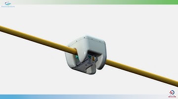 Dynamic line rating system demonstration in the framework of FLEXITRANSTORE