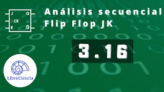 🟩 Electrónica Digital I 3-16 Análisis de circuitos secuenciales - Flip Flop JK 🟩 Electrónica Digital I 3-16 Análisis de circuitos secuenciales - Flip Flop JK