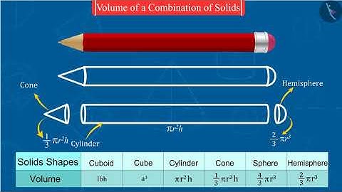 Volume of a Combination of Solids | Part 1/2 | English | Class 10
