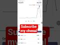 suneel investor live.....