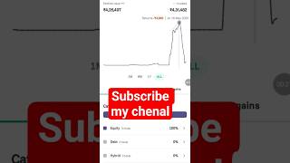 suneel investor live.....