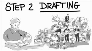 The Writing Process