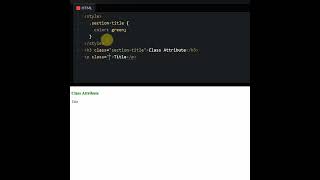 Class Attributes in HTML | Web Development | Coding Awareness