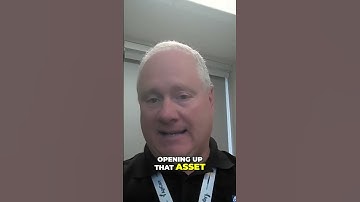 Efficient Asset Management | Maintenance Care - CMMS and Work Order Software