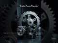 How a Turbocharger Makes a Car Engine Faster | Turbo Explained Simply